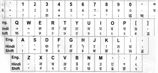 hindi typing chart pdf